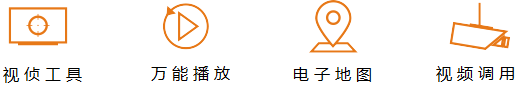 视频窥伺系统-职能？