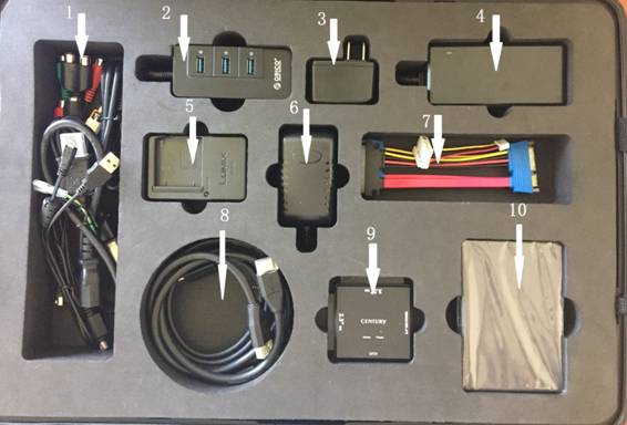 pp电子视频勘查箱