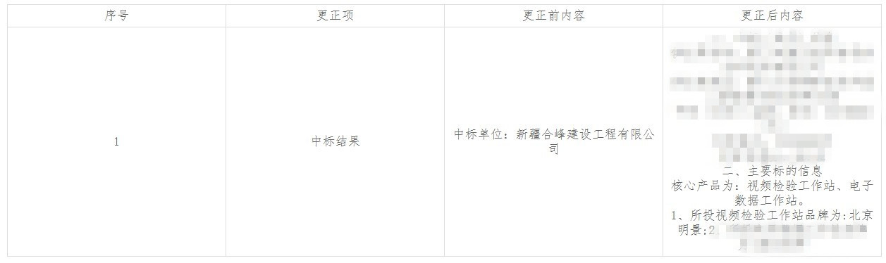 PP电子·仿照器(试玩游戏)官方网站